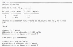 No limite da Intolerância a glicose.... :(
